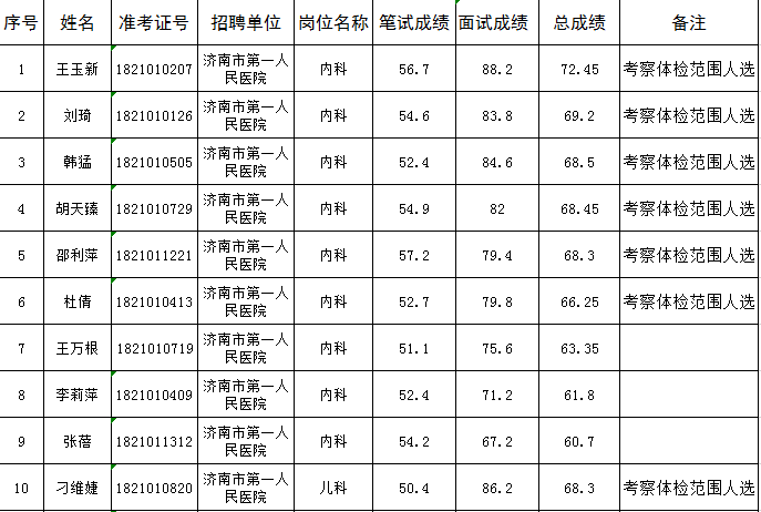 QQ图片1.png